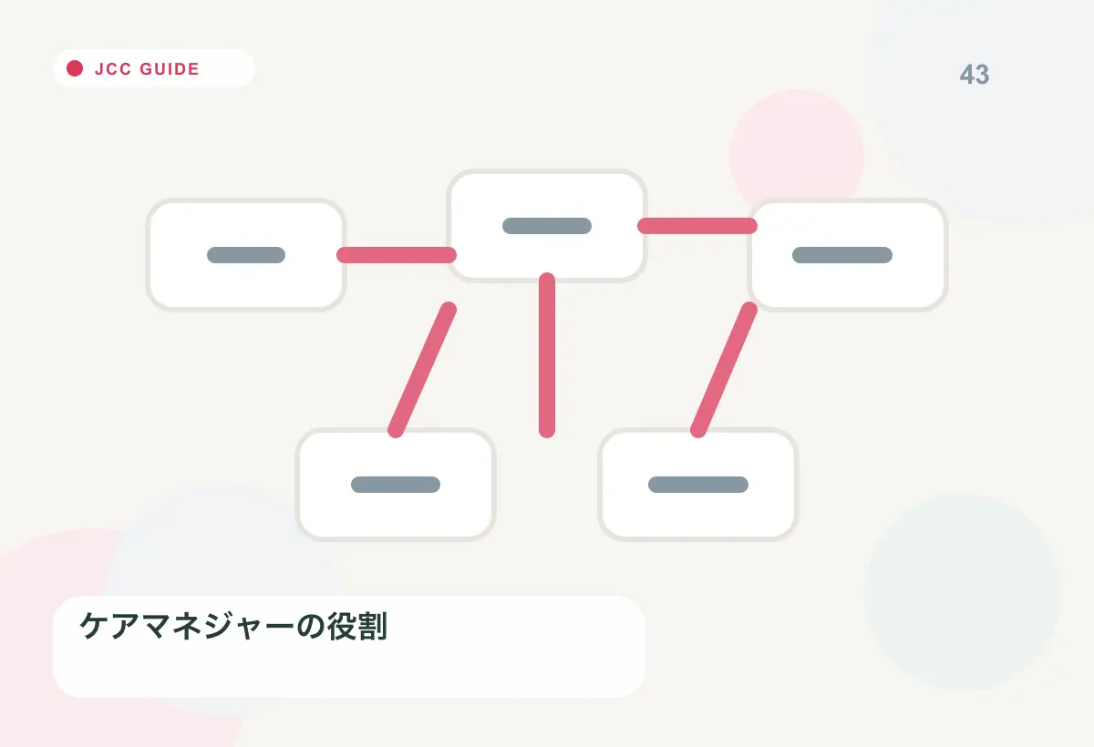 Japan Care Concierge explainer image for Family Care Leave in Japan for Foreign Workers: Your Rights, How to Apply, and What Employers Must Do
