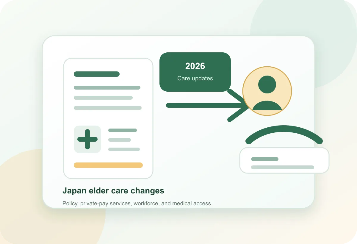 Japan Care Concierge explainer image for Japan Elder Care: What Changed in 2026 for Foreign Families