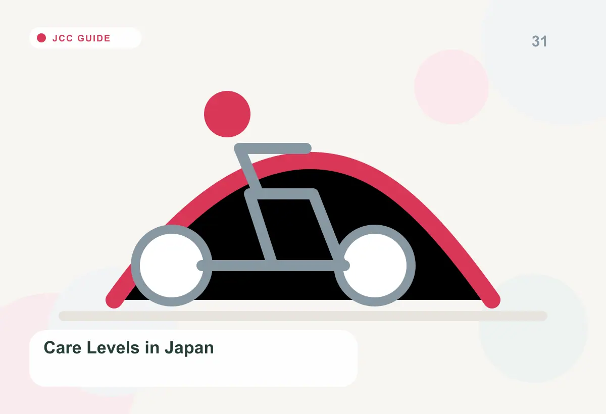 Japan Care Concierge explainer image for Care Levels in Japan