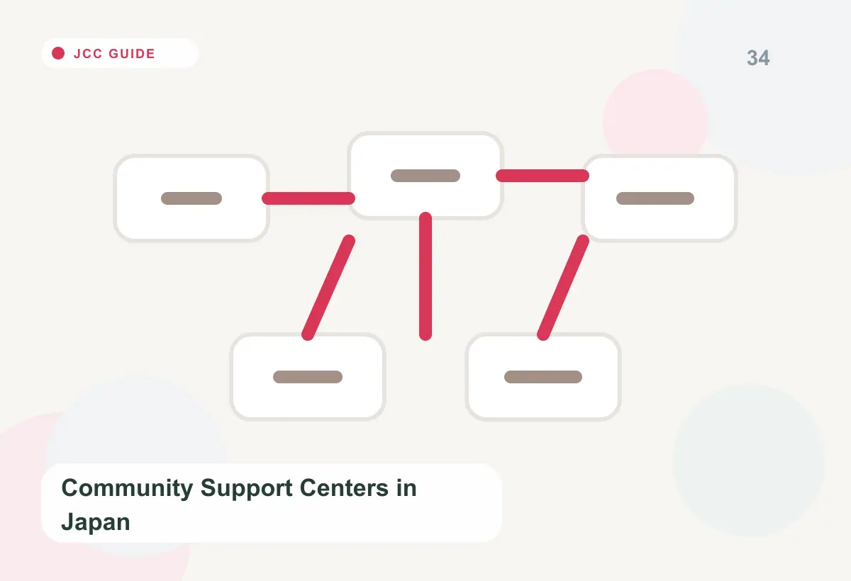 Japan Care Concierge explainer image for Japan Community Support Centers for Elder Care