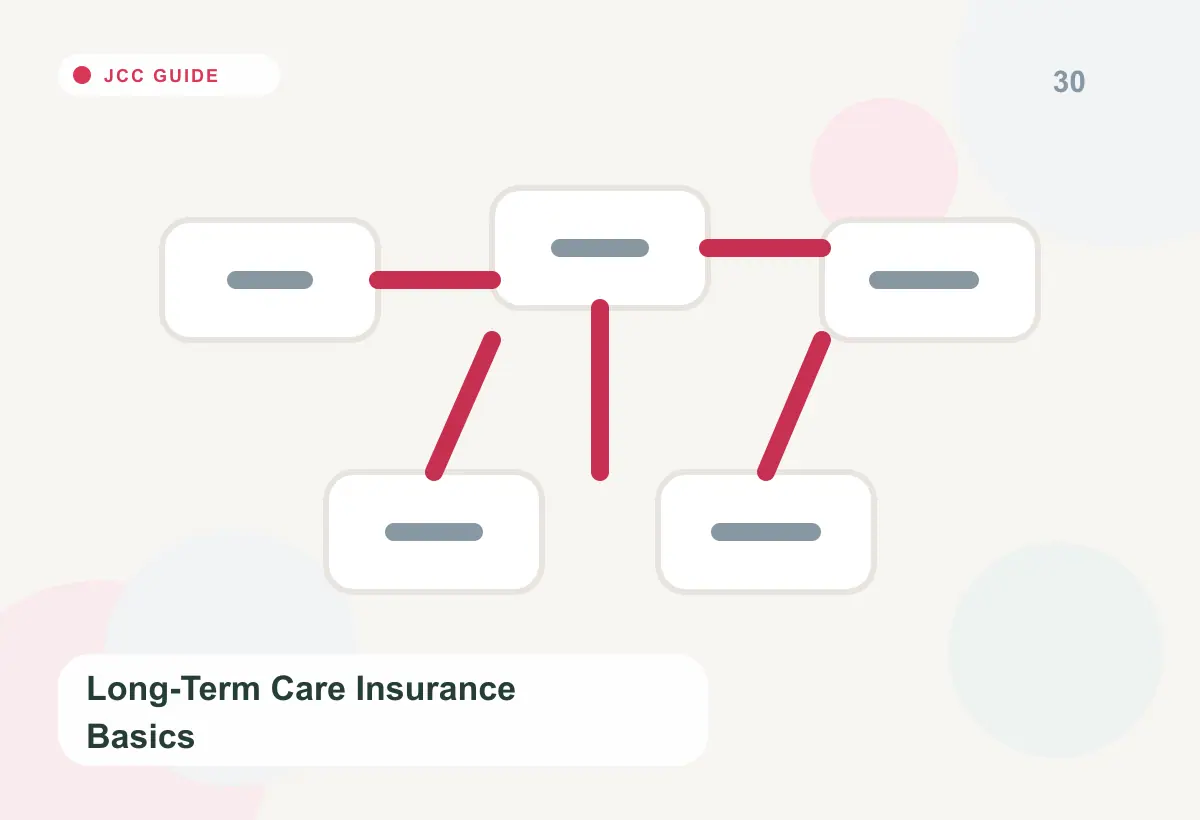 Care navigation and Japan long-term care insurance planning visual