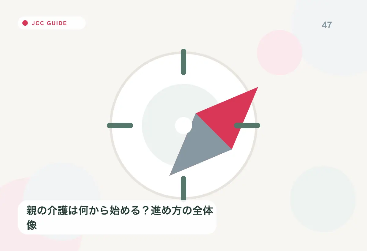 在宅ケアの調整と家族共有を表すビジュアル