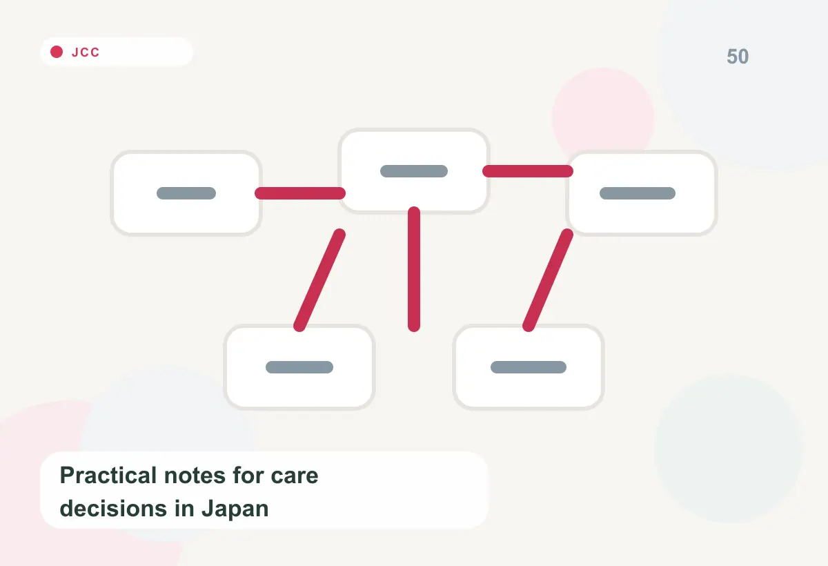 Japan Care Concierge article library visual